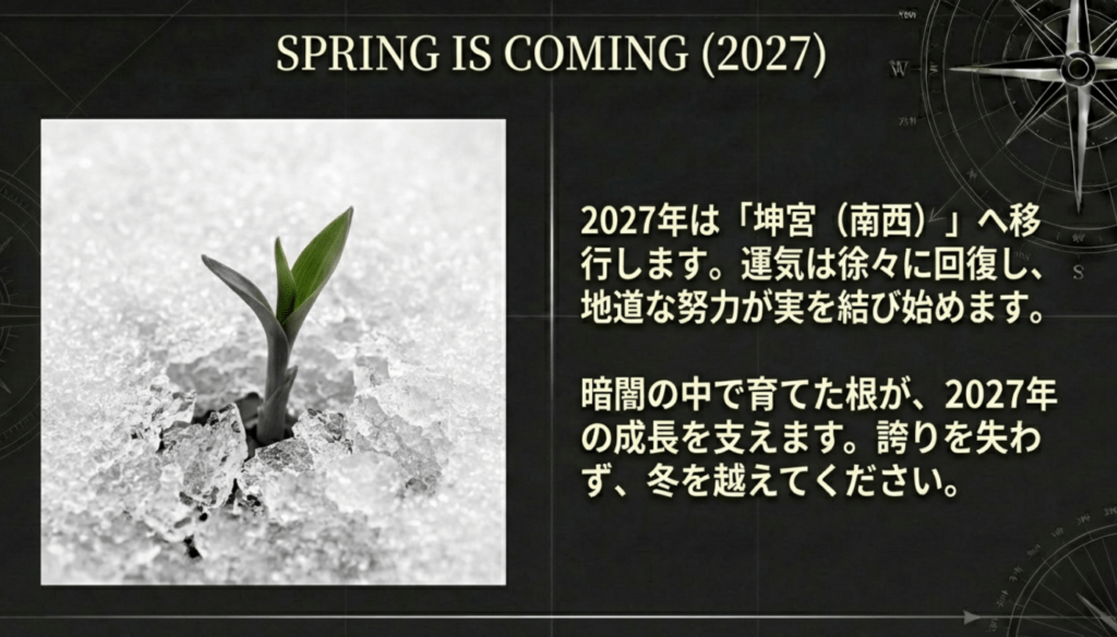六白金星は2027年から徐々に運気が回復する。