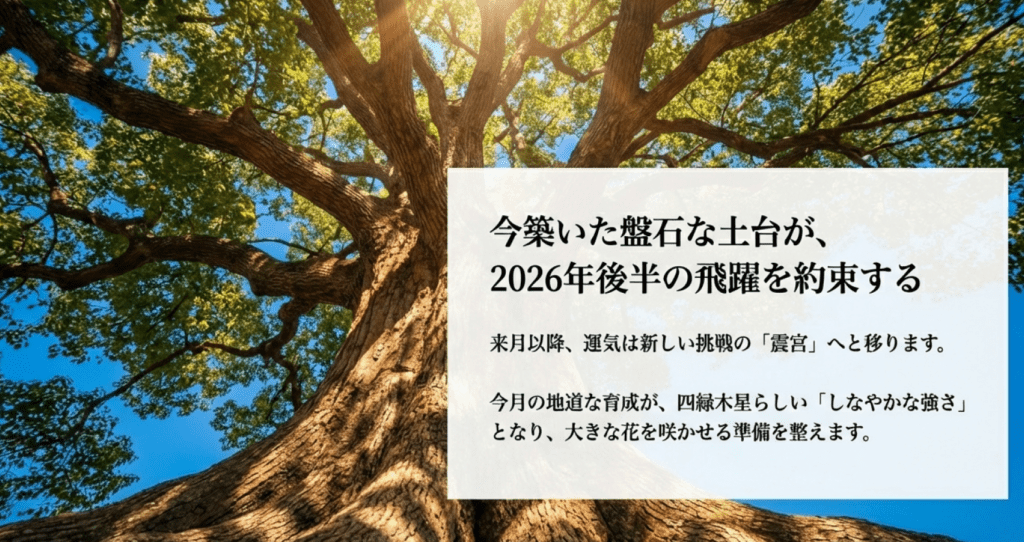 今気づいた。
盤石な土台が、2026年後半の飛躍を約束する。