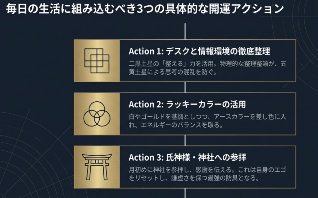 2026年3月 八白土星
毎日の生活に取り入れるべき3つの具体的な開運アクション