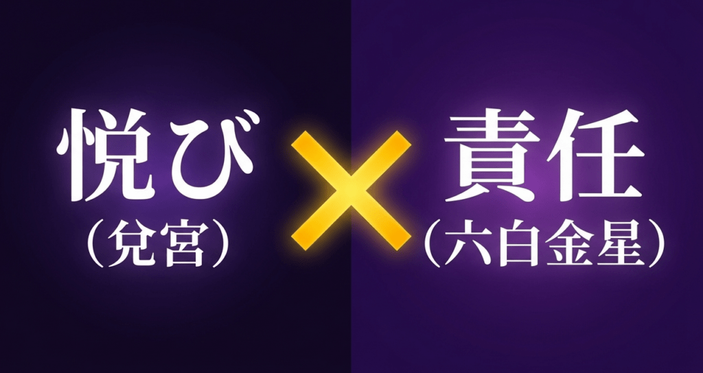 2026年3月九紫火星：喜びと責任