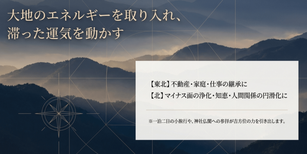 大地のエネルギーを取り入れ、滞った運気を動かす。